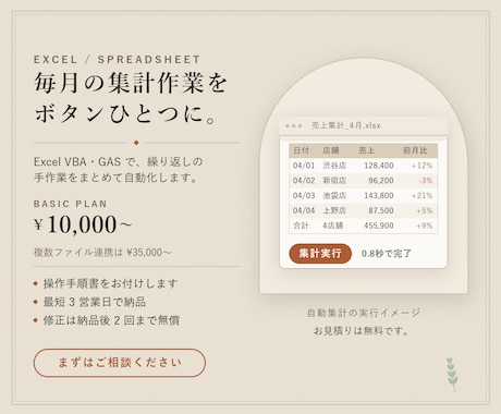 Excelの業務自動化・マクロ作成します イメージ1