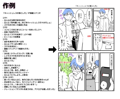 シナリオからネーム制作致します ネーム制作のお手伝いをさせてください！ イメージ2