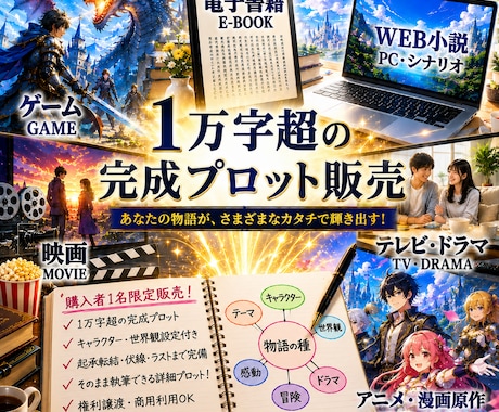 人物設定を含む完成度の高いプロットをお届けします イメージ1