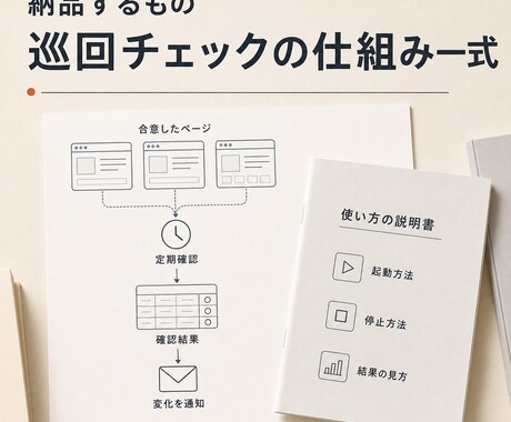 サイトの巡回チェックを自動化します 表示や掲載状態を定期確認し、変化を指定先へ通知 イメージ2