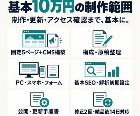 事業の強みが伝わる企業ホームページを制作します 会社資料から原稿を整理。構成・デザイン・公開まで対応 イメージ2
