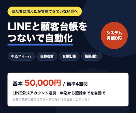 LINE公式と顧客管理をつなぎます 申込から台帳記録までを、月額0円の構成で イメージ1