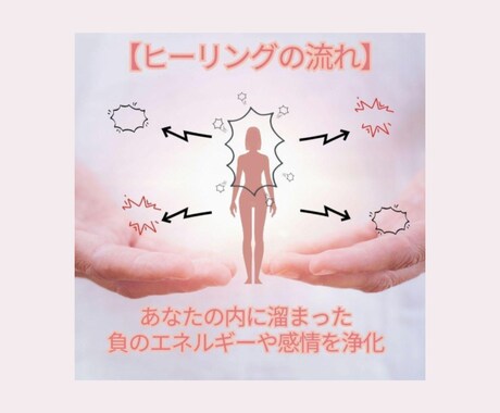 満月の日に子宝運アップの遠隔ヒーリングを行います 満月のパワーを取り込んで遠隔ヒーリングを行います イメージ2