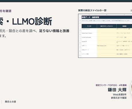 AI検索・LLMOの露出状況を診断します 回答内容・参照元・競合との差を整理します イメージ1