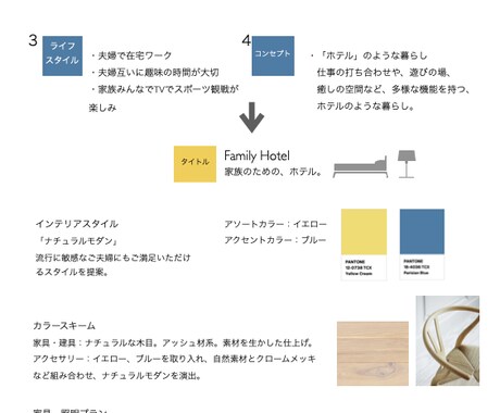 理想の暮らし実現　家具照明の提案、配置相談します 「理想の暮らし方」を意識したインテリアコーディネート提案 イメージ2