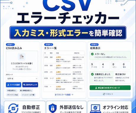 CSVエラーチェッカー納品します CSVのミスをブラウザで簡単確認 イメージ1