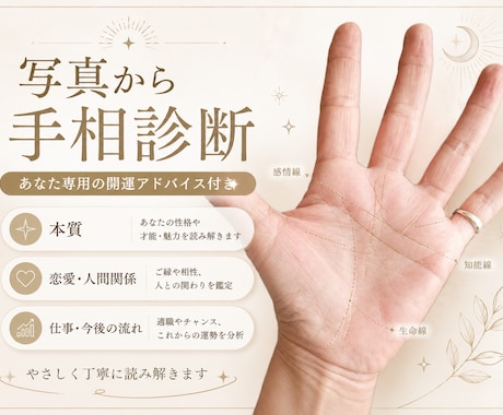 写真から手相診断をします 本質・恋愛・仕事・運命線まで～あなた専用開運アドバイス付き～ イメージ1
