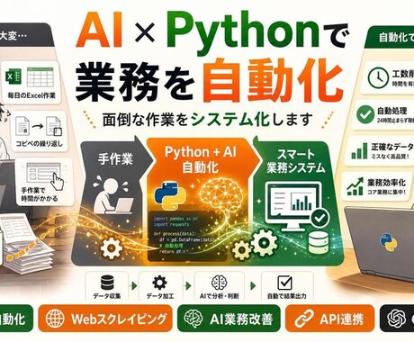 AIを活用した業務効率化ツールを開発します 事務経験豊富なPythonエンジニアが自動化します イメージ1
