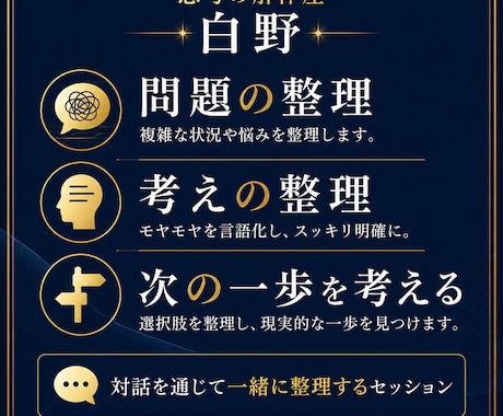 モヤモヤを整理し、次の行動を考えます 様々な困り事や迷いを整理!現実的な選択肢を一緒に考えましょう イメージ1