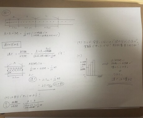 中学受験など！算数の丁寧な解説を作成いたします 算数が苦手な中学受験のお子様、ご両親向け イメージ2