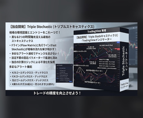 トリプルStochastic でトレンド解析します 相場の流れと勢いを分析して、エントリーと利確をサポート イメージ1
