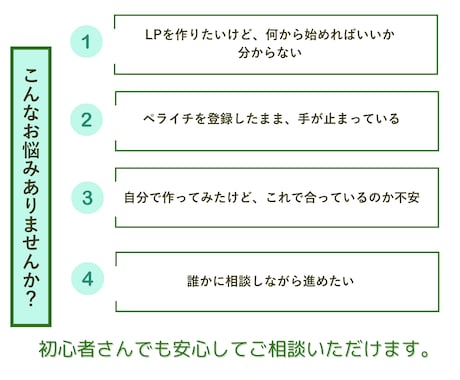 初めての方向け｜ペライチでLP制作します はじめてでも大丈夫。相談しながらLPを形にします。 イメージ2