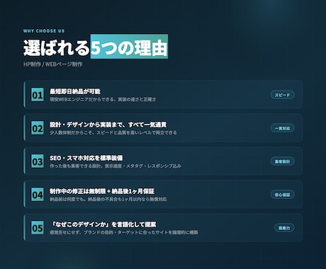 企業・店舗のホームページを制作します 複数ページ対応｜SEO・スマホ最適化で集客できるサイトへ イメージ2