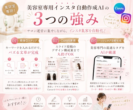 美容室オーナーへ！インスタ自動作成AIを提供します もう文章に悩まない！テーマでバズる本文＋画像構成が完成 イメージ2
