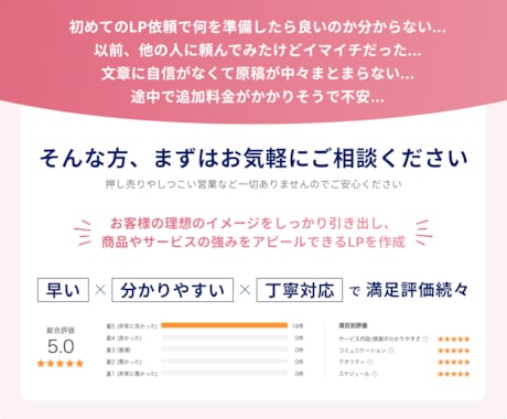 原稿不要！ユーザーに訴求するLPを制作します プロデザイナーによるオリジナルデザイン&追加料金なしで安心！ イメージ2
