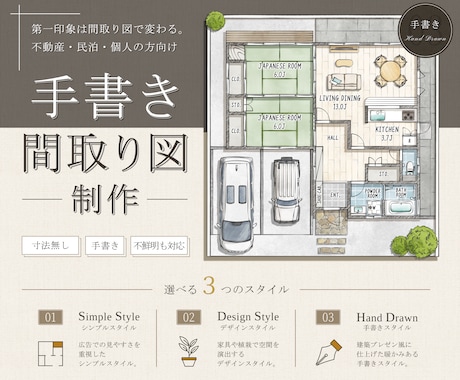 手書き風も対応！家具付きの魅せる間取り図制作します イメージ1