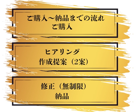 あなただけのリッチメニュー作成します ♡格安♡公式LINEのお手伝い♡修正回数無制限♡ イメージ2