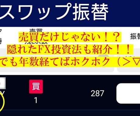 FXで初心者でもプチ収入稼いだ方法教えちゃいます ど素人な私でもお小遣い稼ぎできちゃいました>▽< イメージ2