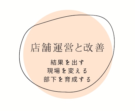 モニター価格！店舗運営で悩む方に最適解をお示します 現場を変えて、部下を成長させることに夢中になるリーダへ イメージ2