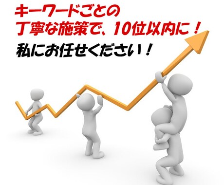 高級SEO対策/外部リンクで検索順位をぶち上げます 【10/31迄半額】あなたのお望みのKWを10位以内に表示 イメージ2