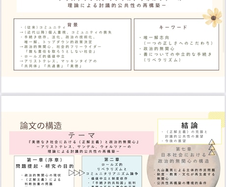 プレゼン資料/企画書/講義資料など作成します 難しい内容も分かりやすく/思考を形にしませんか？ イメージ2