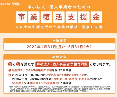 事業復活支援金！登録確認機関が事前確認を承ります 事業復活支援金の登録確認機関（行政書士）です。 イメージ2