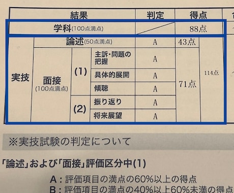 キャリコンサルタント面接試験ロープレ対策やります 面接苦手でもOK／オールA合格／フィードバックシート無料提供 イメージ2