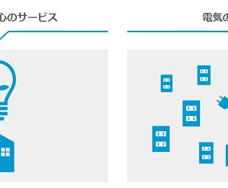 あなたに1番あった電気プランをご紹介します 実際にどれだけ安くなるかすぐに御見積作成いたします！ イメージ2