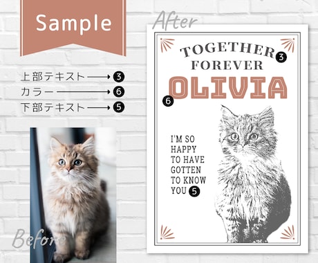 ペットのお写真をカッコよく！アンティーク風にします 愛するペットのイラストをオシャレに飾りませんか？ イメージ2