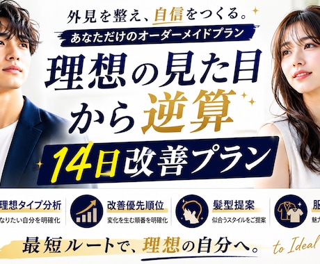 理想の見た目から逆算した14日プランを作成します 現在地との差を分析して改善順を整理します イメージ1