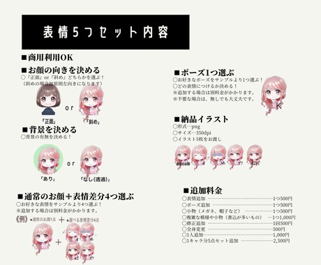 商用利用OK！デフォルメアイコン作成します SNSやブログや配信に彩りを⭐︎表情差分付きの5点セット！ イメージ2