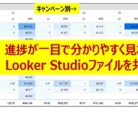 WEBデータのレポート自動出力するシステム作ります LookerStudioで広告GA4GSCなど図表作成 イメージ2