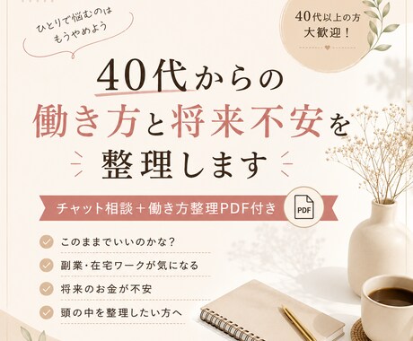 40代からの働き方と将来不安を整理します 頭の中のモヤモヤを言葉にして整理します！ イメージ1