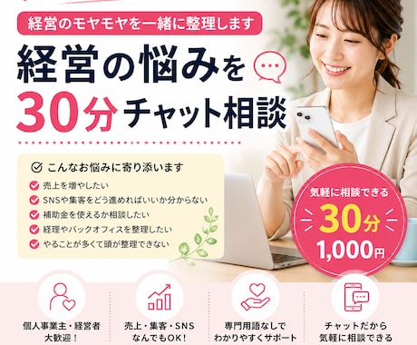 経営・業務の悩みを30分チャットで相談のります 何から手をつければいいか分からない…を一緒に整理します イメージ1