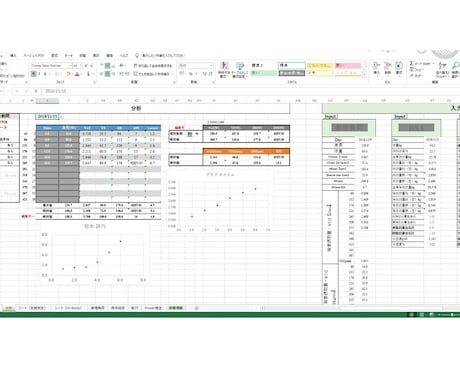 Excelを使ったデータ分析を自動化します 直感的かつ簡単な分析シートで作業効率を上げませんか？ イメージ1
