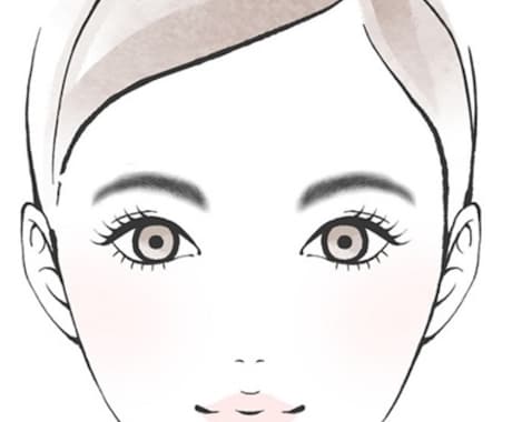 あなたの顔タイプ診断おこないます 顔タイプ✖️メイク、ファッション提案 イメージ1