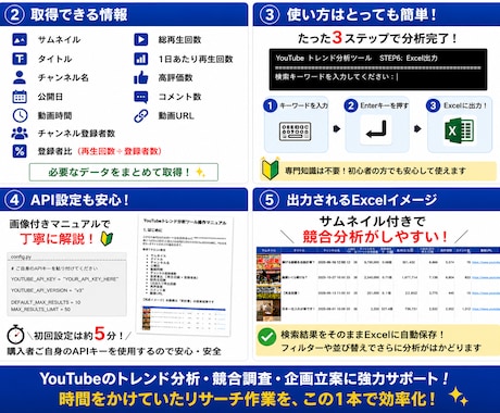 YouTube人気動画リサーチ1分でできます サムネ付きExcelで競合分析を効率化 イメージ2