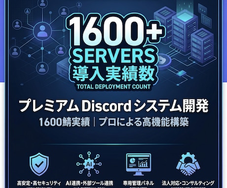法人向けDiscord BOT開発します 1600サーバー以上に導入されたBOTを運営していたプロです イメージ1