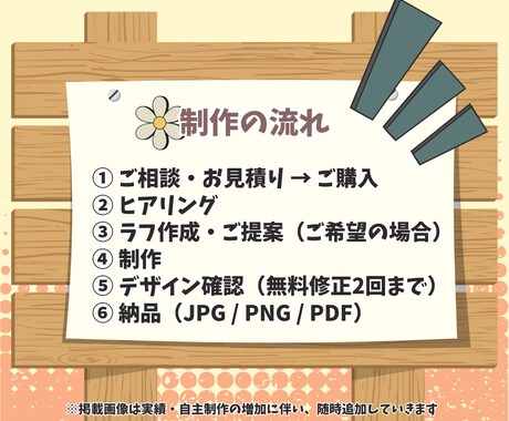 Canvaでオリジナリティ溢れるチラシを作ります 求める形を追求！個人活動／告知向け！ イメージ2
