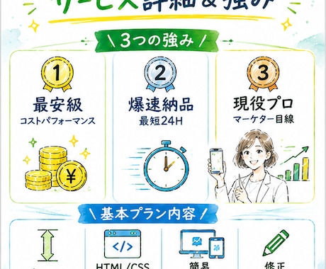 先着3名様！半額でLPを爆速コーディングします 【最短即日納品】デザイン完成後、すぐに広告を回したい方へ！ イメージ2