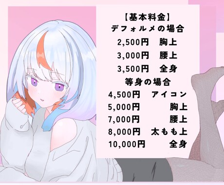 ご要望のイラスト描きます ご相談に合わせてじっくり決めさせていただきます イメージ2