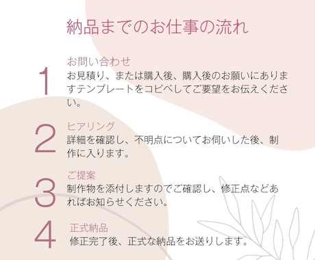 おしゃれなLINEリッチメニュー制作します！	ます クリックしたくなるおしゃれなデザインで集客率UPに繋げます！ イメージ2