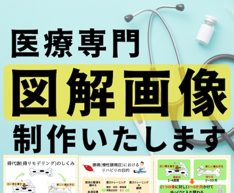 医療の専門性を優しく伝える図解画像を制作します イメージ1
