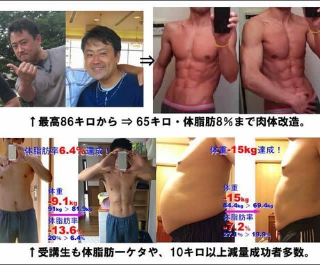 30歳から痩せるダイエットスクール教材を販売します 簡単適当・お気楽に100人以上の中高年が痩せたマニュアルです イメージ1