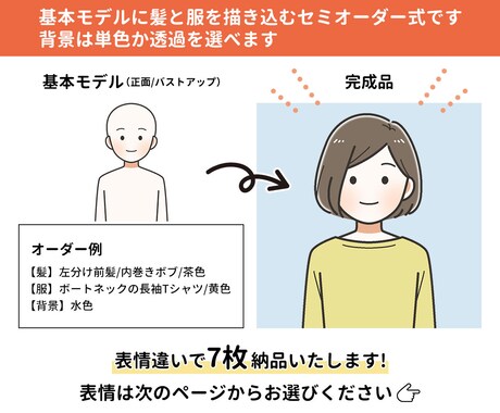 ほんわかシンプルアイコン表情7点セット描きます 商用利用OK！SNSやブログに♪ イメージ2