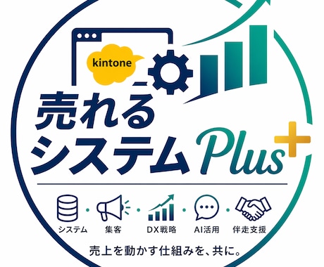 kintone業務アプリ｜作る前に完成形が見えます 設計図を先にお見せ。"思ってたのと違う"が起きません イメージ1