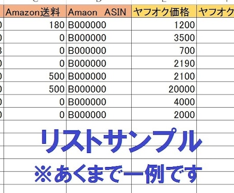 せどりバイヤー必見★商品の価格調査しリスト作ります 50商品から価格調査します。外注化でせどりの手間を大幅削減！ イメージ2