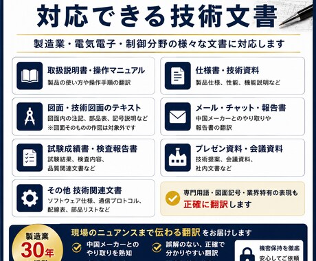 中国語の技術文書・仕様書を翻訳します 製造業30年の経験で技術の意図まで伝えます。 イメージ2