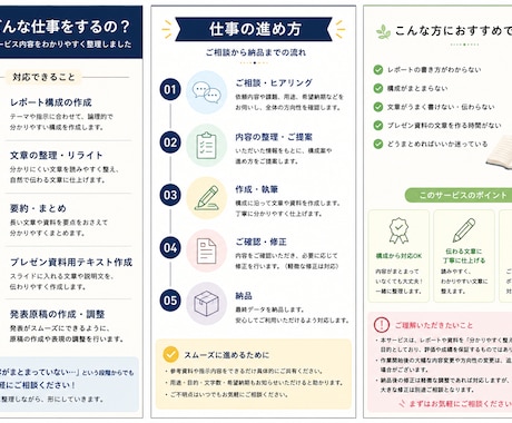 レポート・プレゼンを“評価される形”に整えます 「伝わる形に整えて、評価されやすいレポート・資料に。」 イメージ2