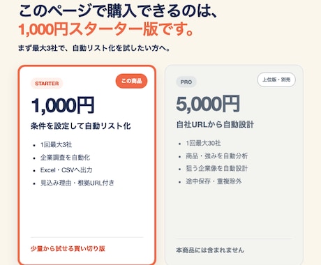 AIで見込み客候補を最大3社まで自動リスト化します 営業先探しの手間を減らす買い切りスターターキット イメージ2